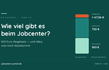 blog-grid-1-410x308