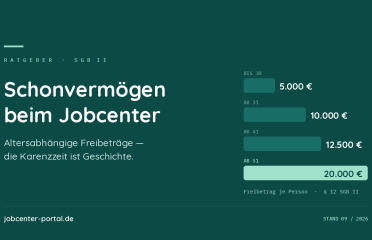 blog-grid-1-410x308